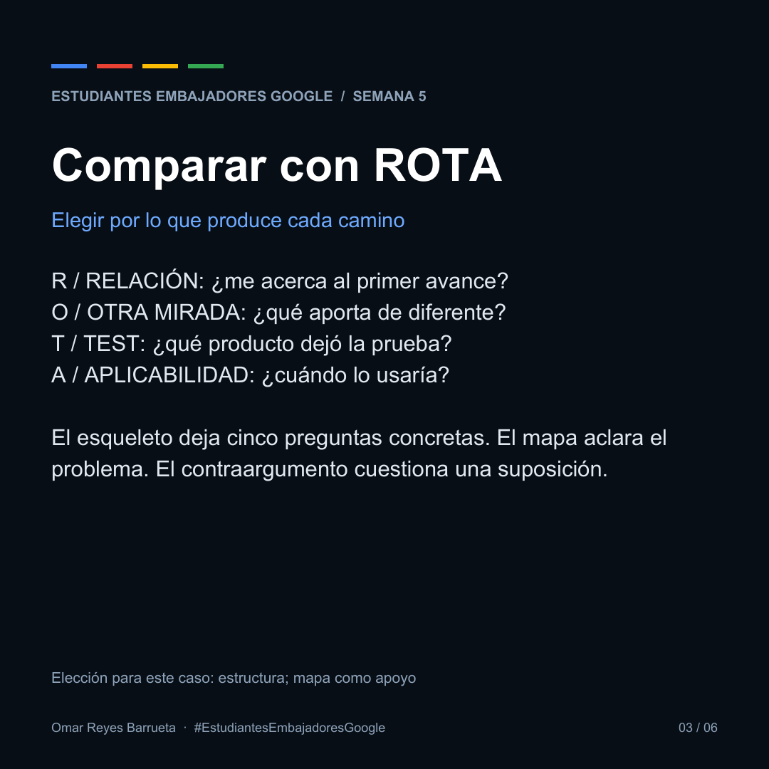 Comparar con ROTA