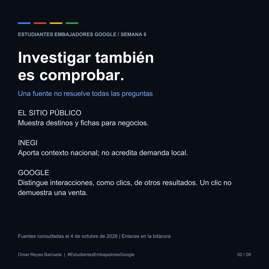 Investigar también es comprobar.