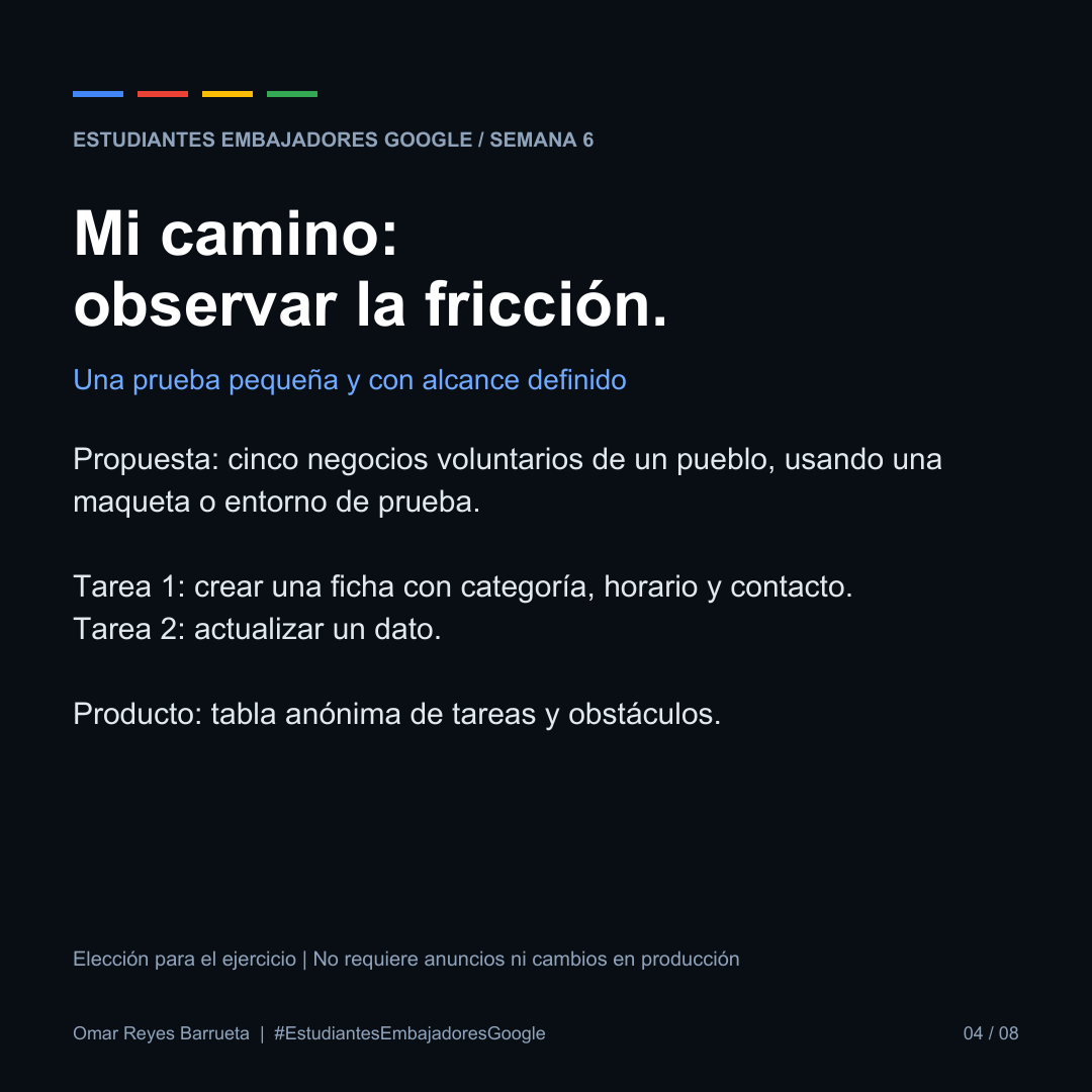 Mi camino: observar la fricción.