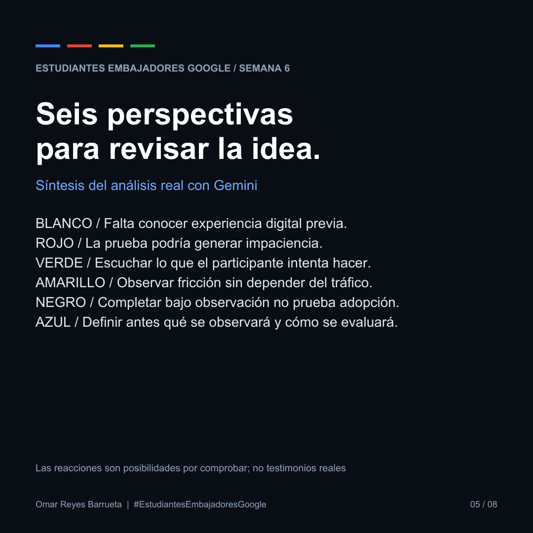 Seis perspectivas para revisar la idea.