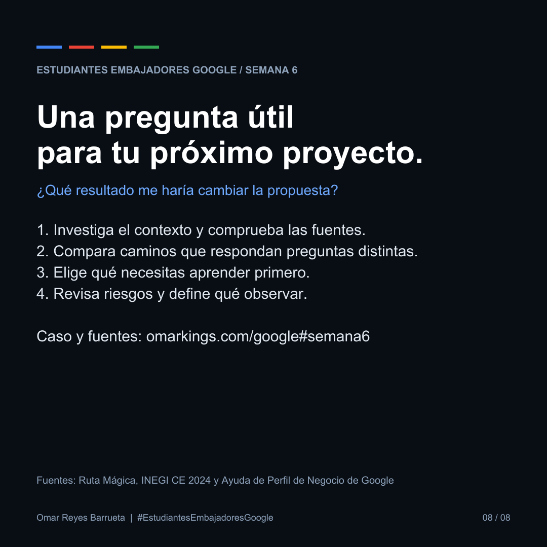 Una pregunta útil para tu próximo proyecto.